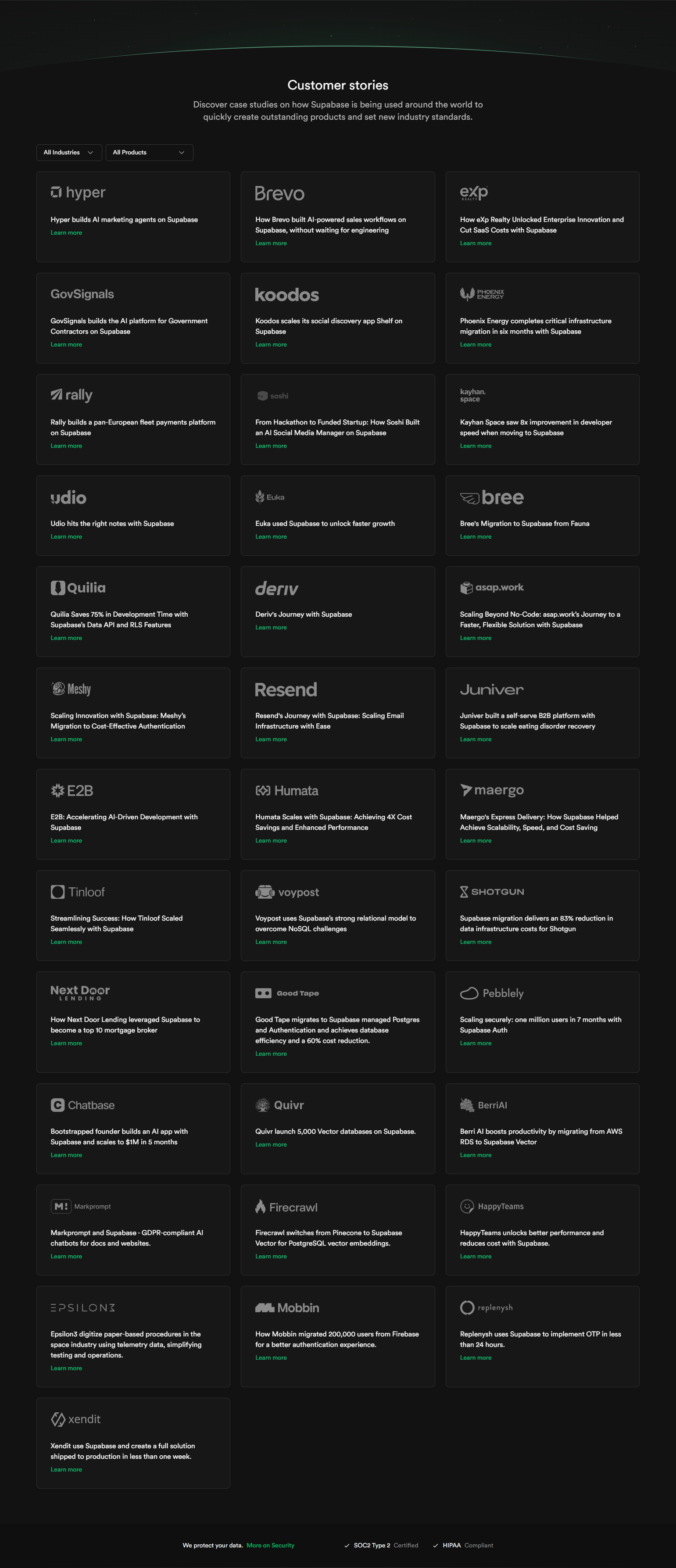 Case Study Index @Supabase