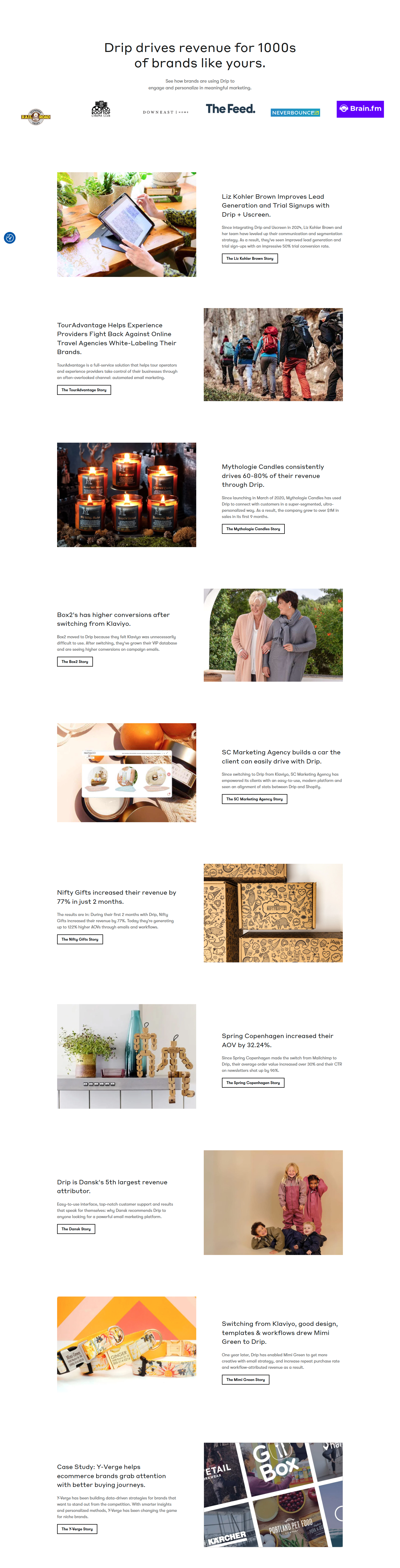 Case Study Index @Drip