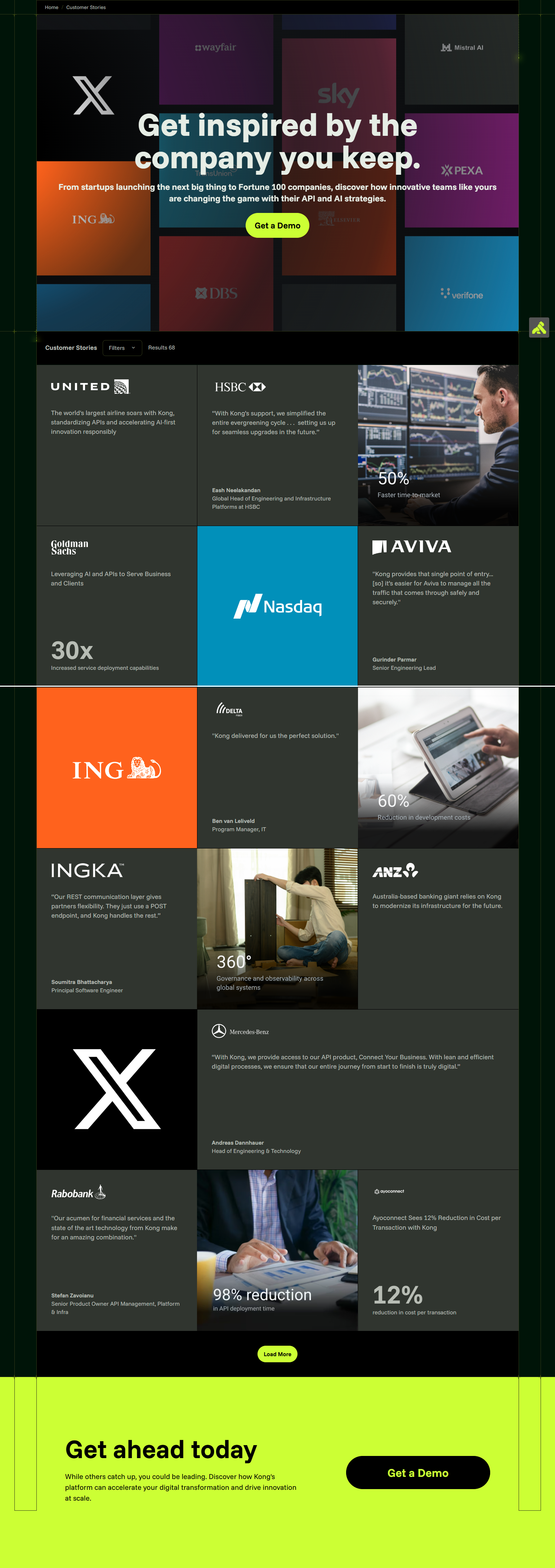 Case Study Index @Kong