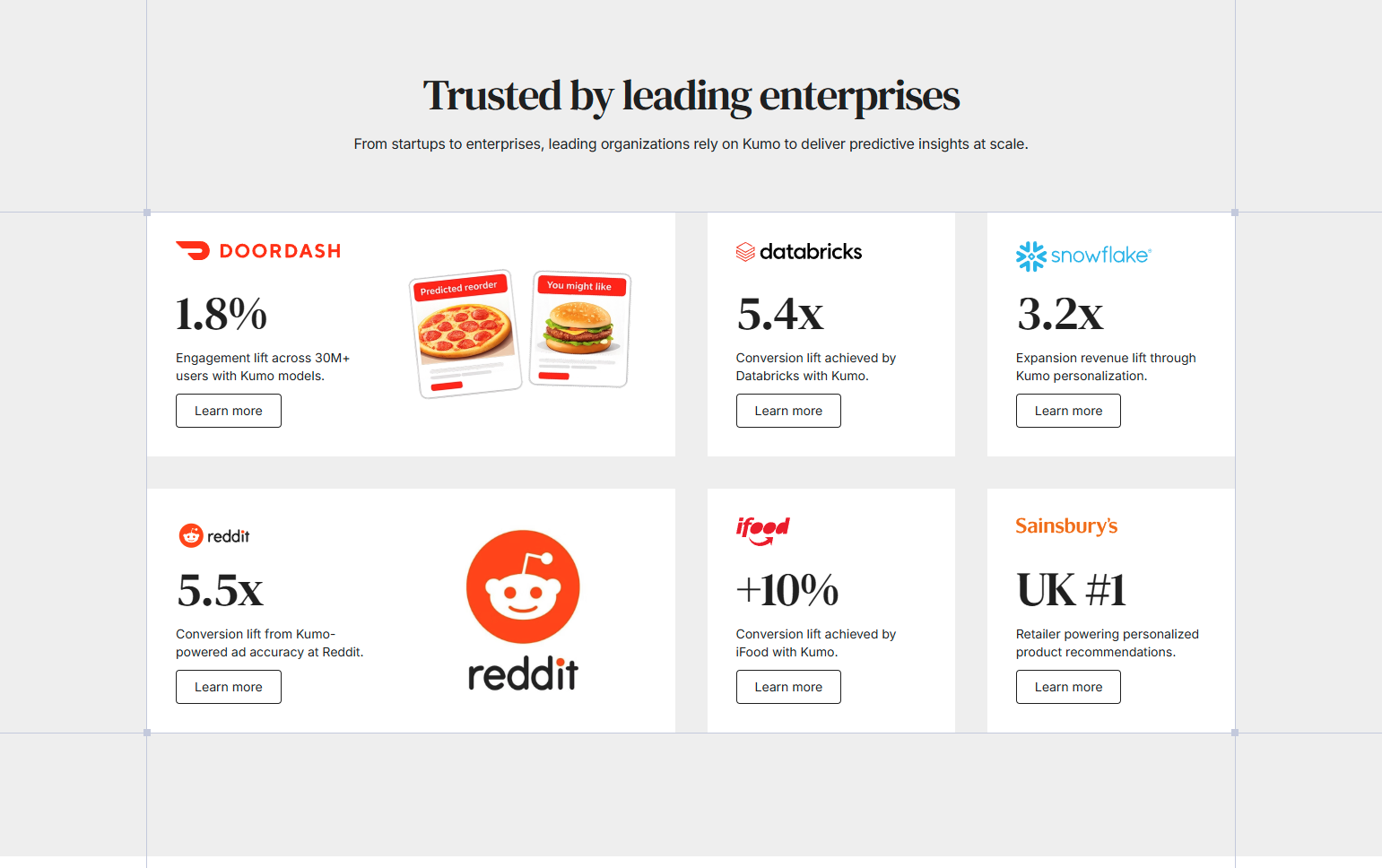 Testimonials Section @Kumo