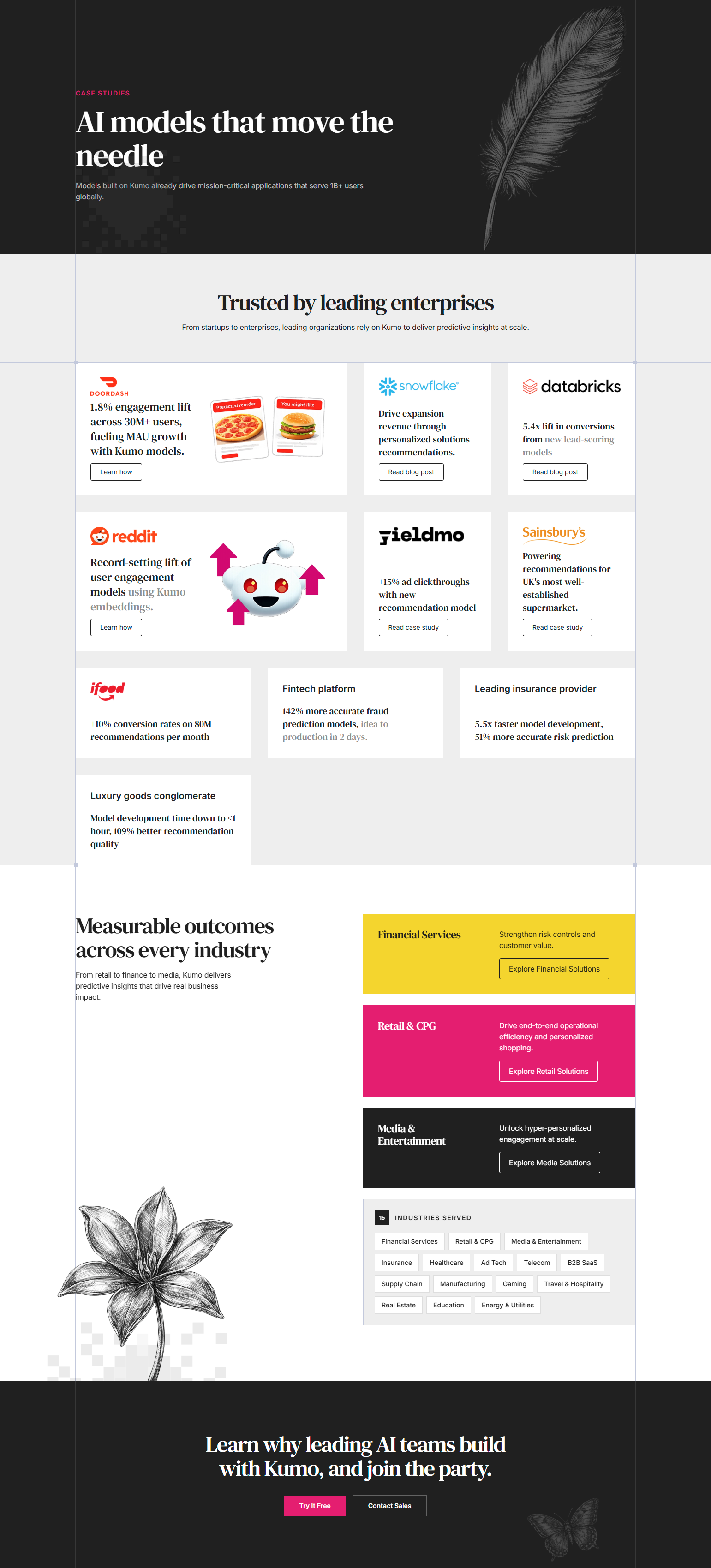 Case Study Index @Kumo