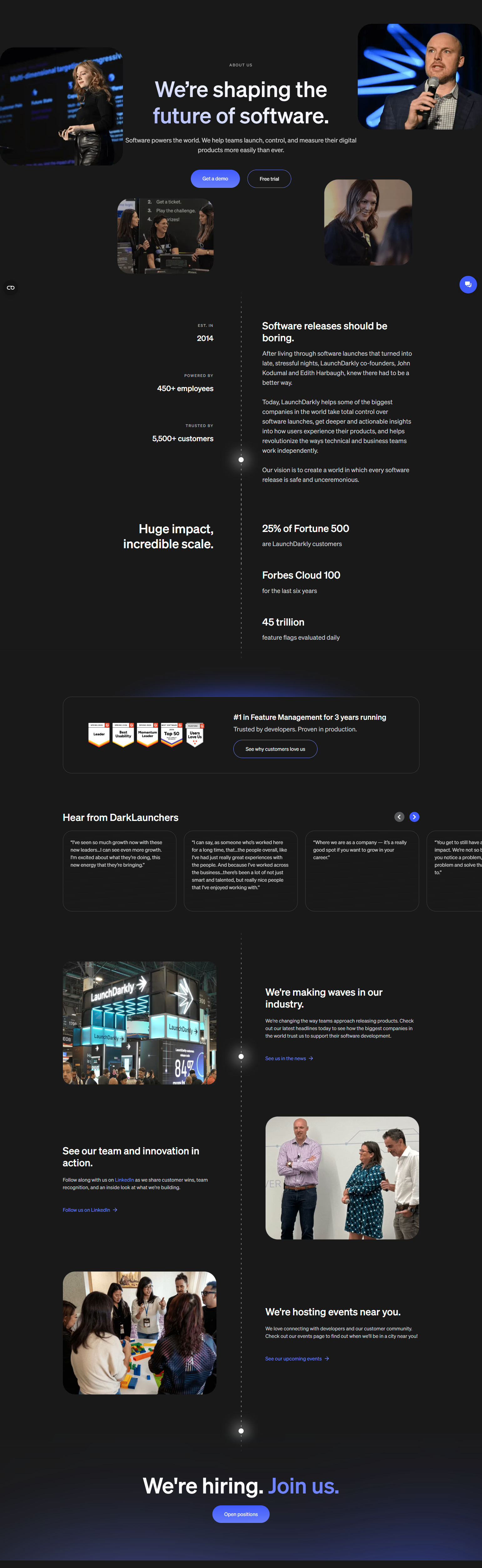 About Us @LaunchDarkly