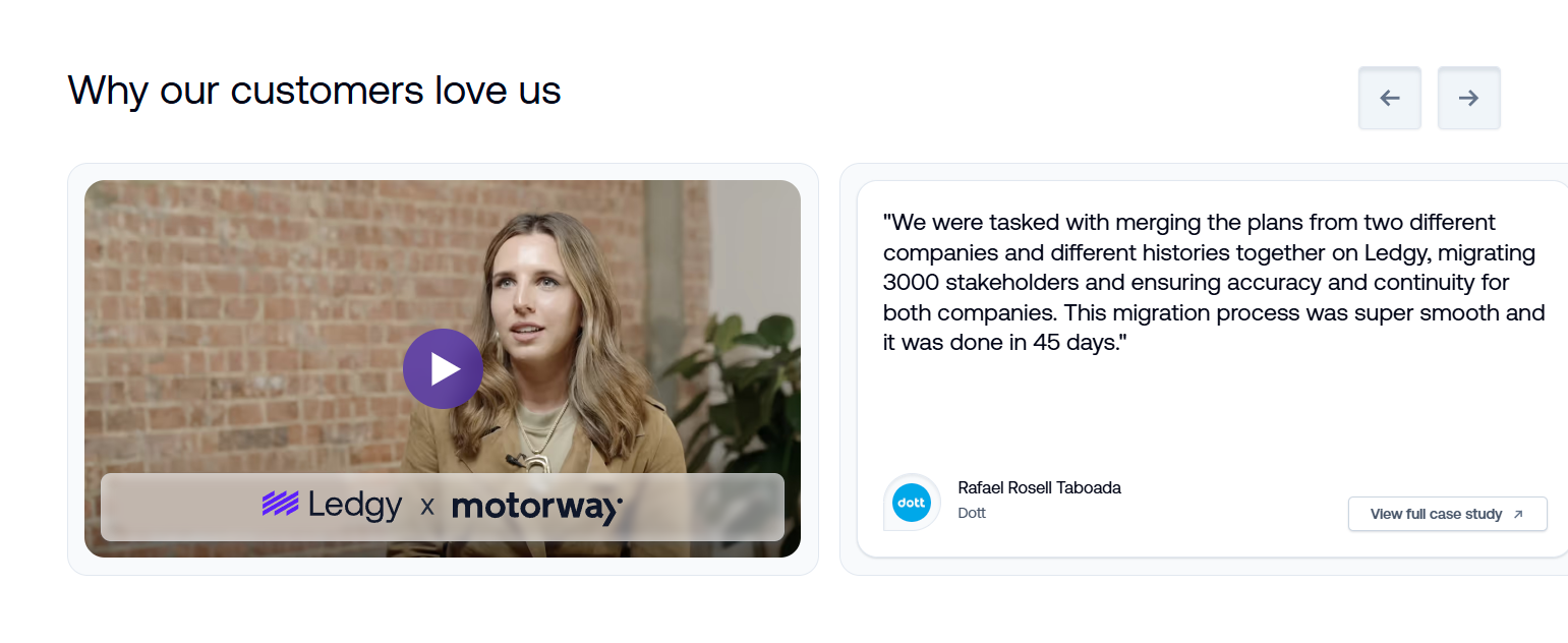 Testimonials Section @Ledgy