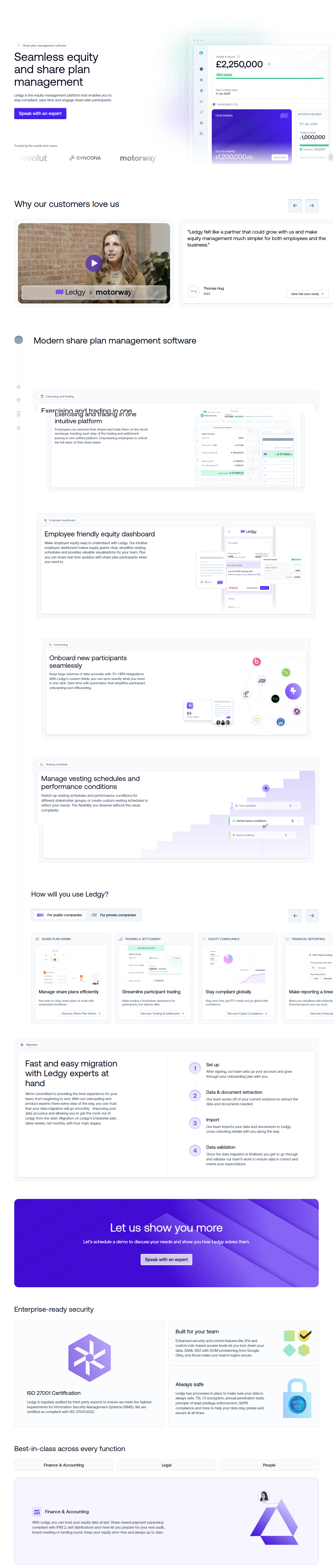 Landing Page @Ledgy