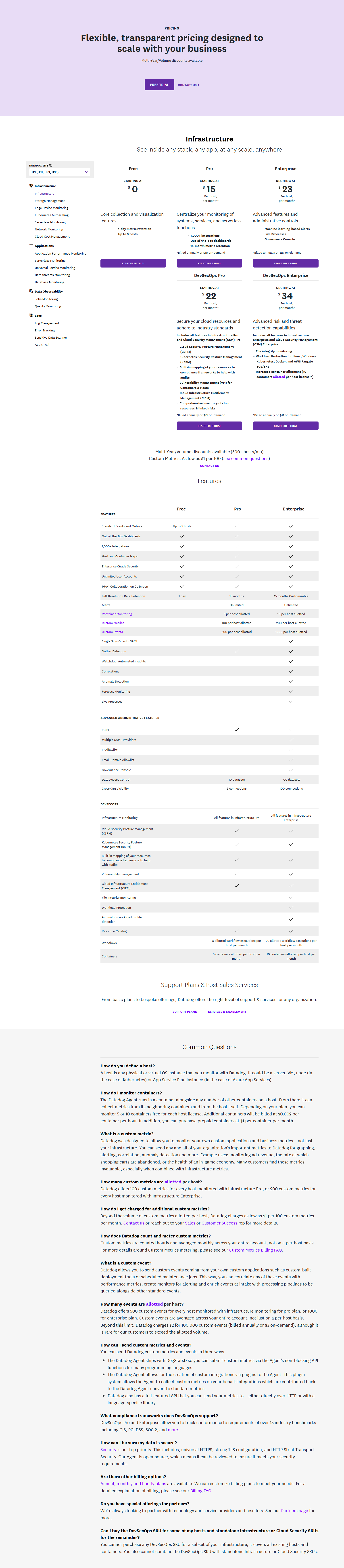 Pricing Page @Datadog