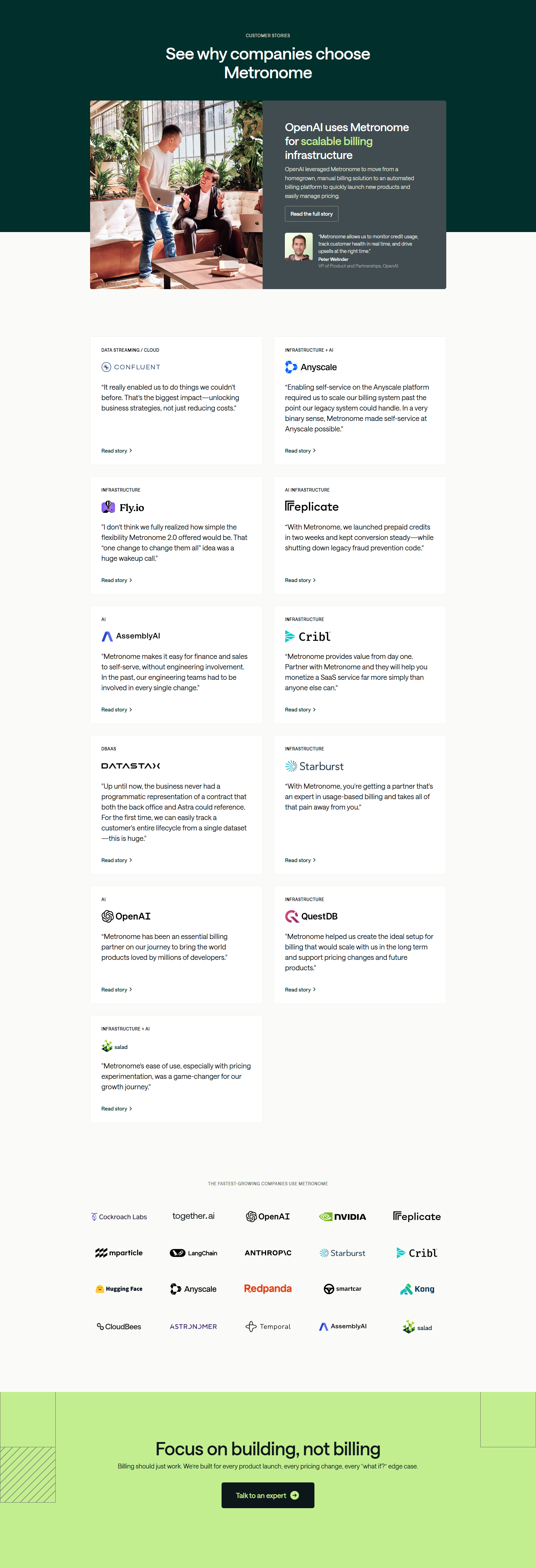 Case Study Index @Metronome
