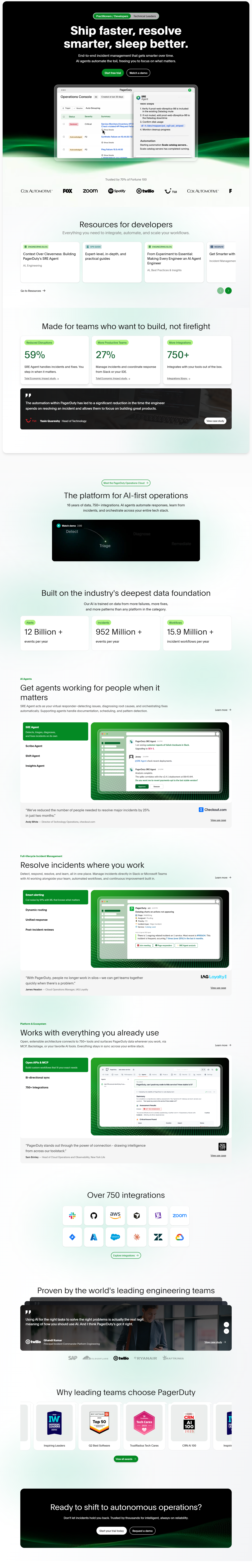 Landing Page @PagerDuty