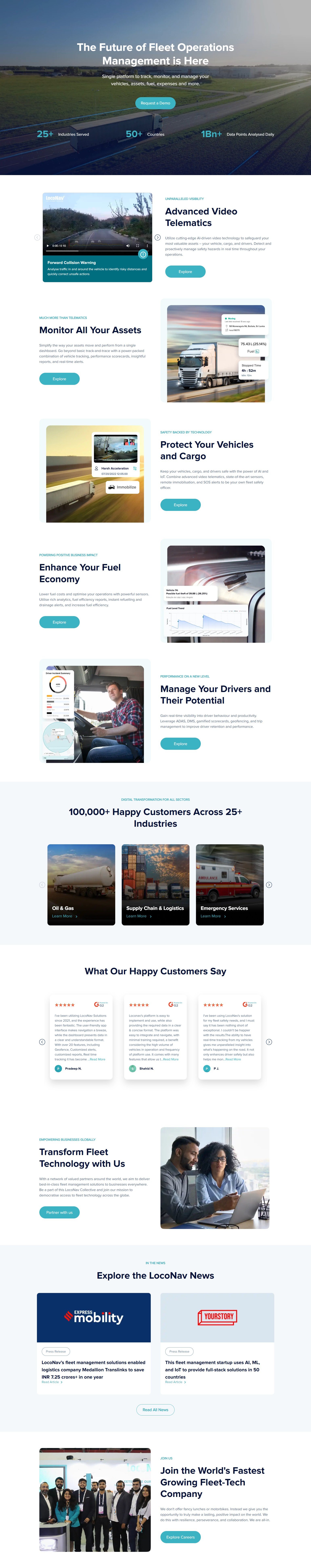 Landing Page @LocoNav