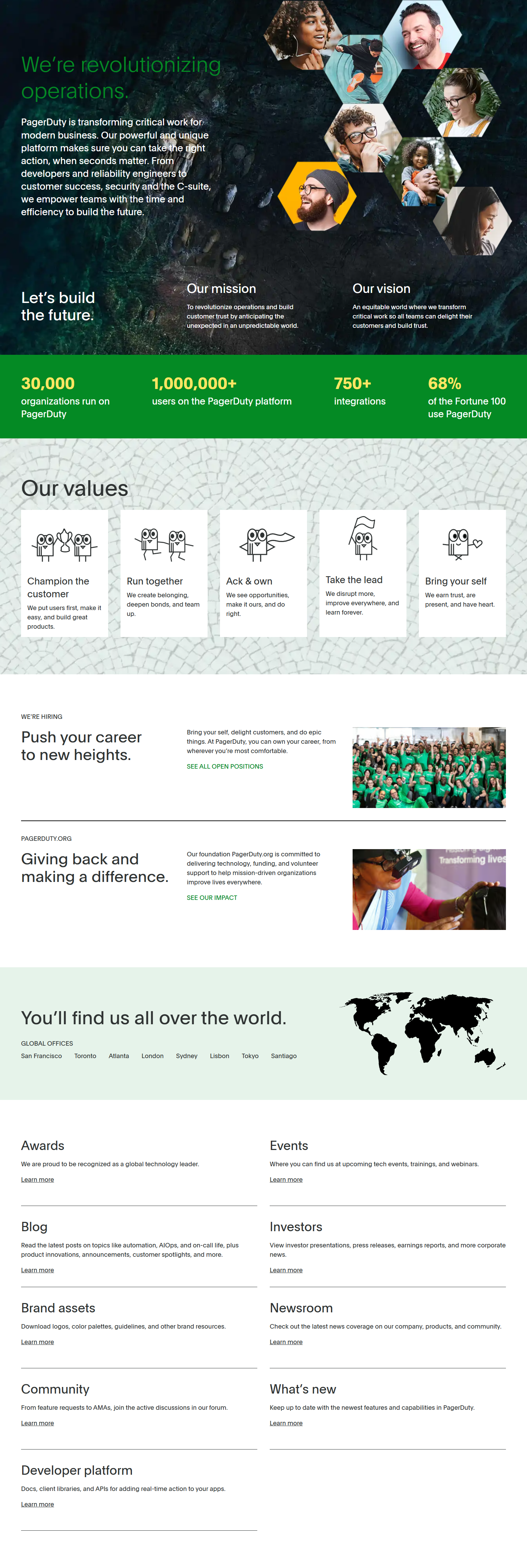 About Us @PagerDuty