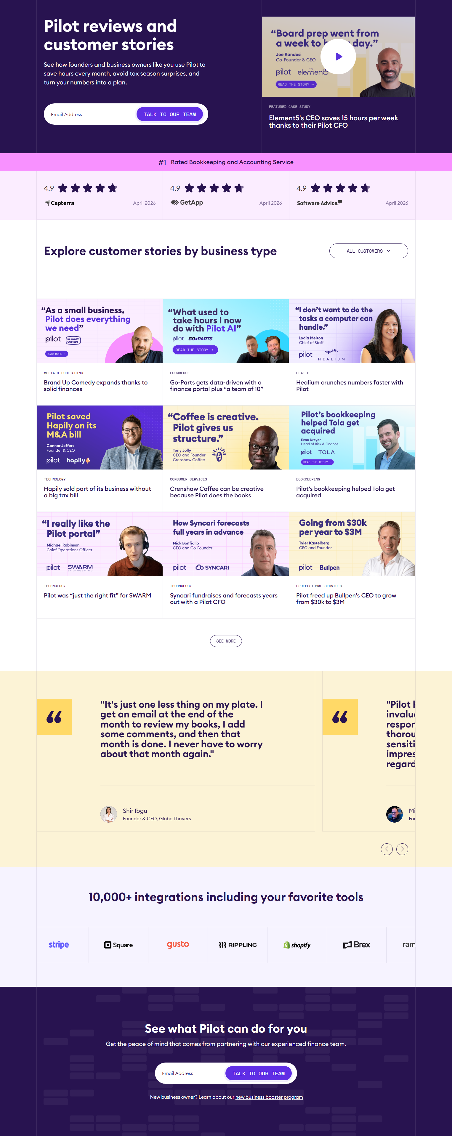 Case Study Index @Pilot