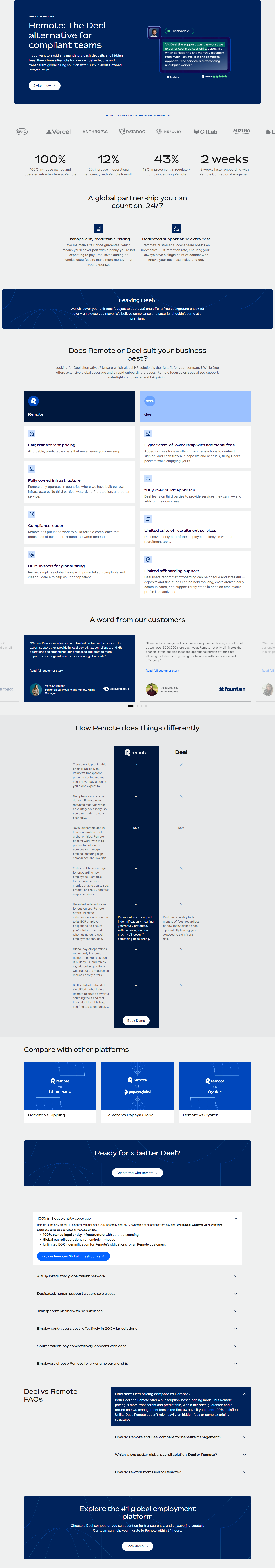 Comparison @Remote