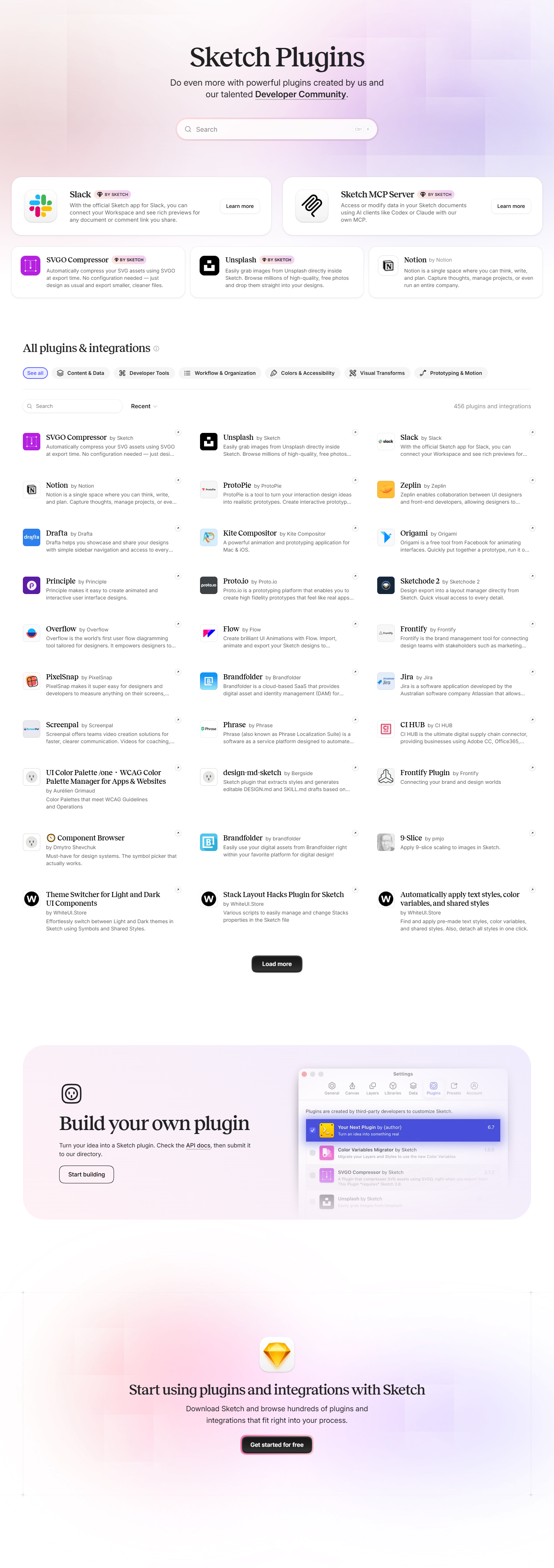 Integrations @Sketch