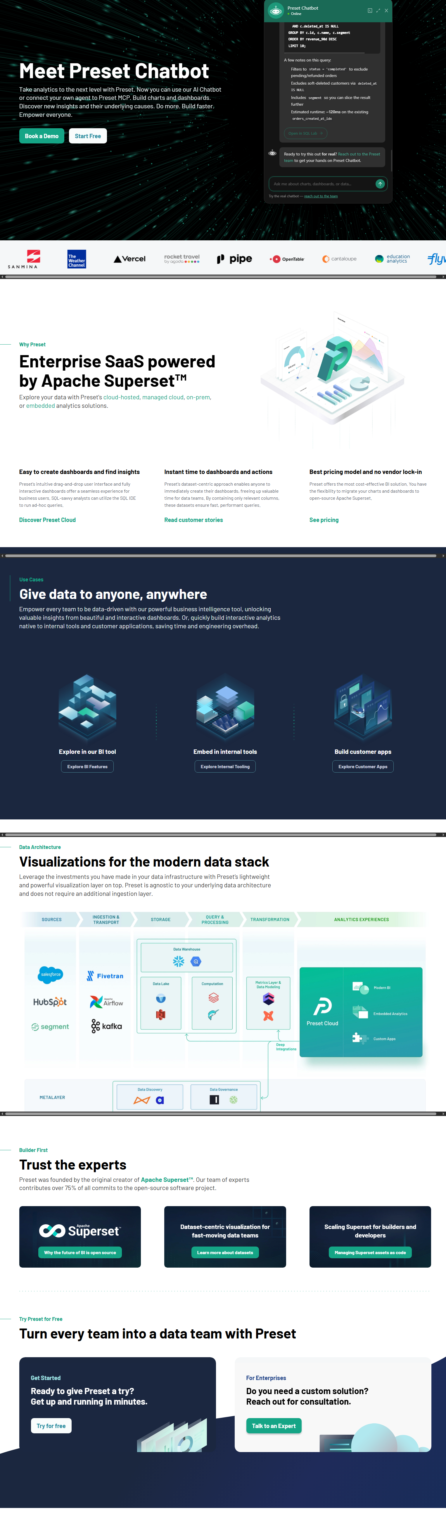 Landing Page @Preset
