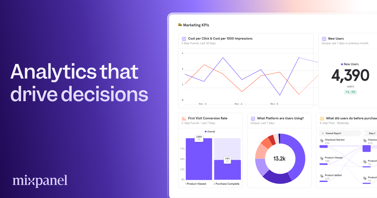 Social Preview