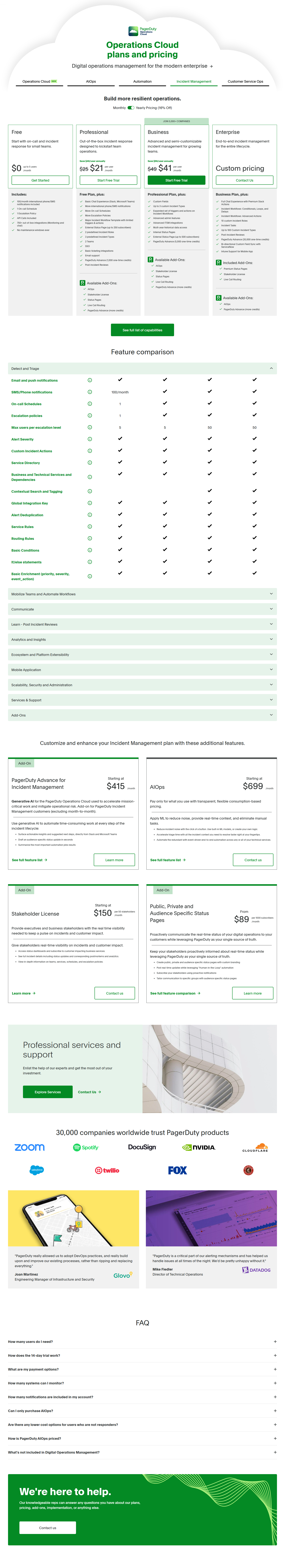 Pricing Page @PagerDuty