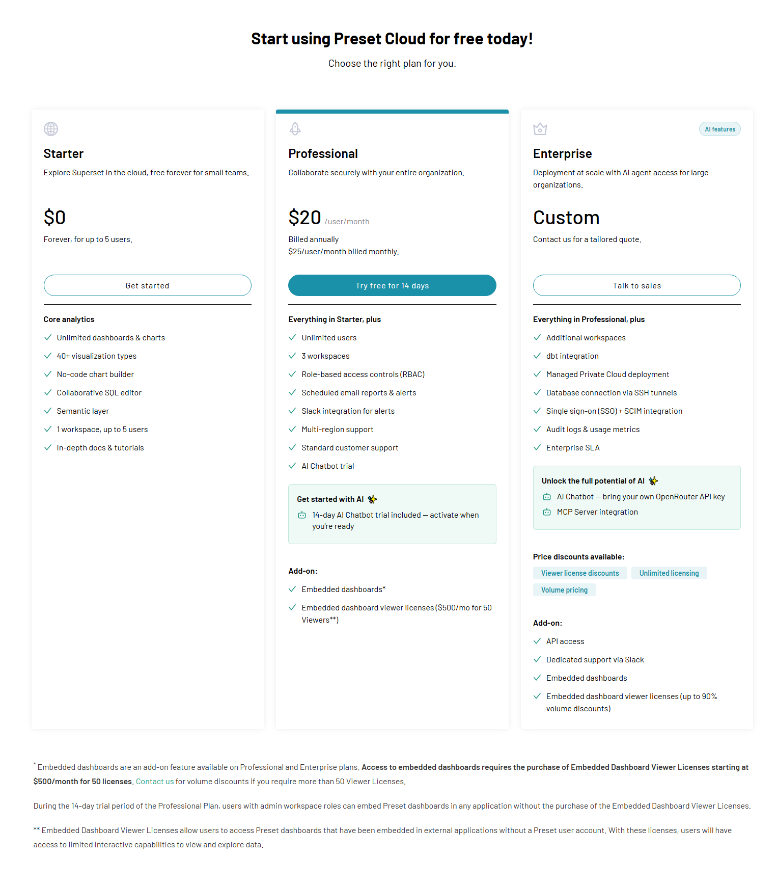 Pricing Page @Preset