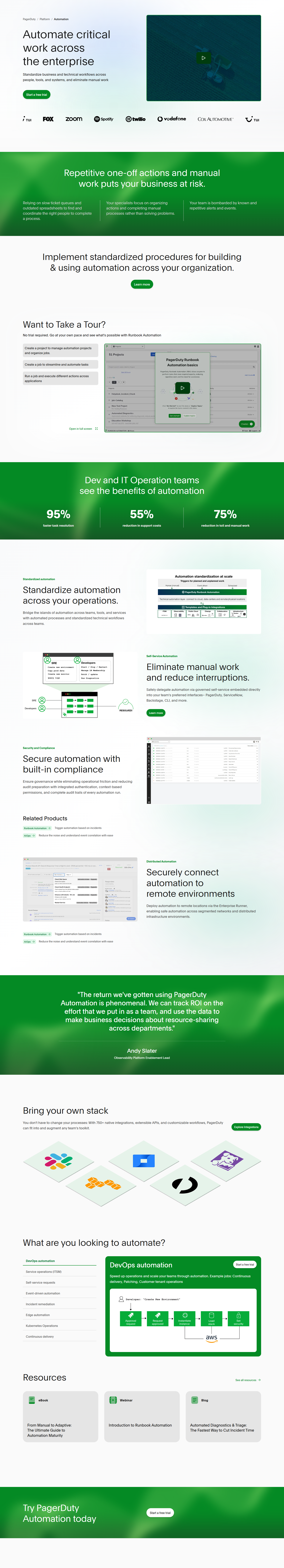 Product Page @PagerDuty