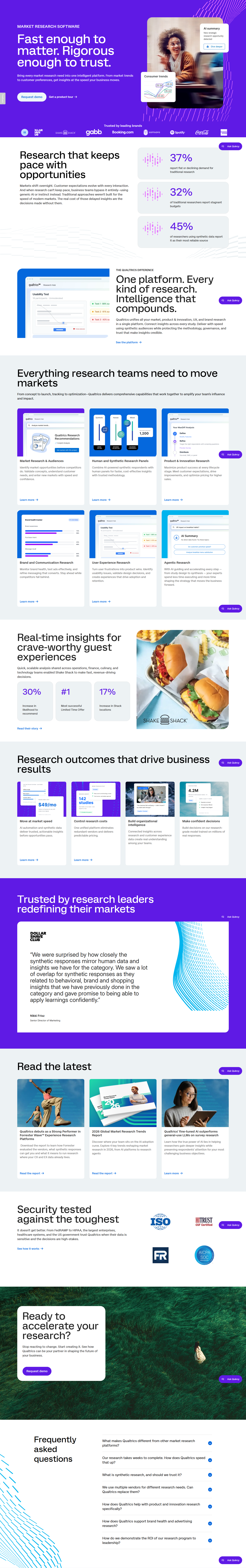 Product Page @Qualtrics