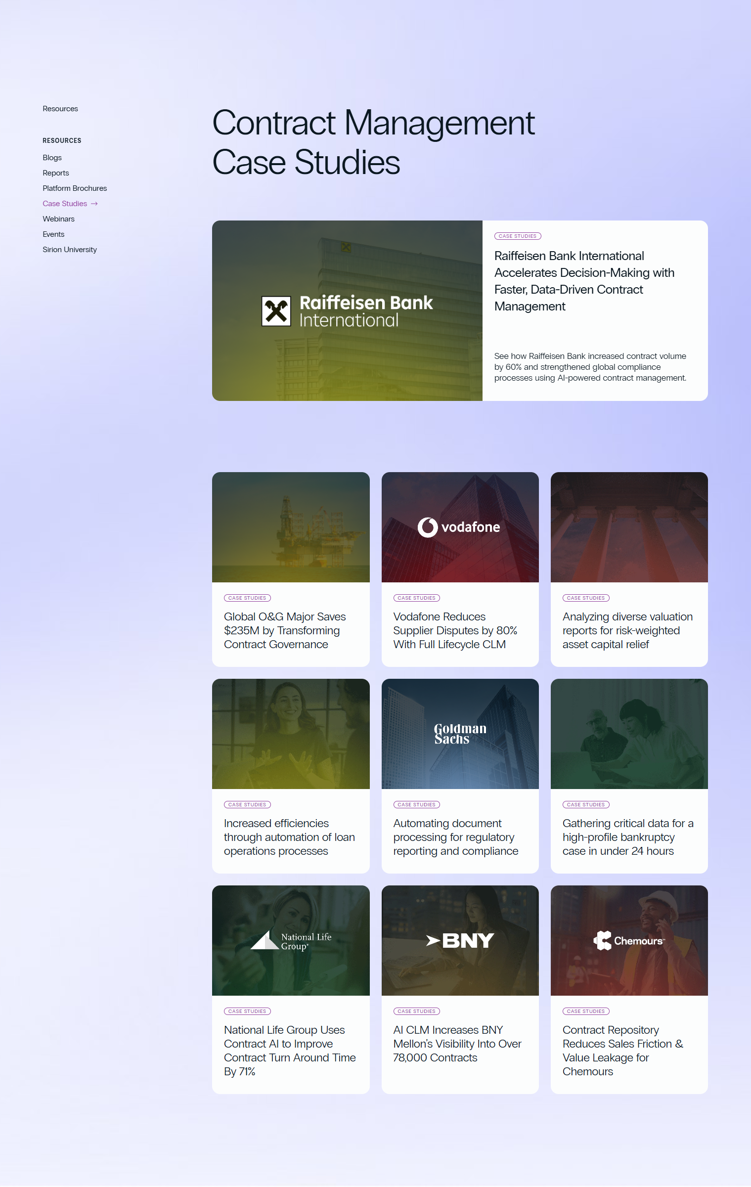 Case Study Index @Sirion