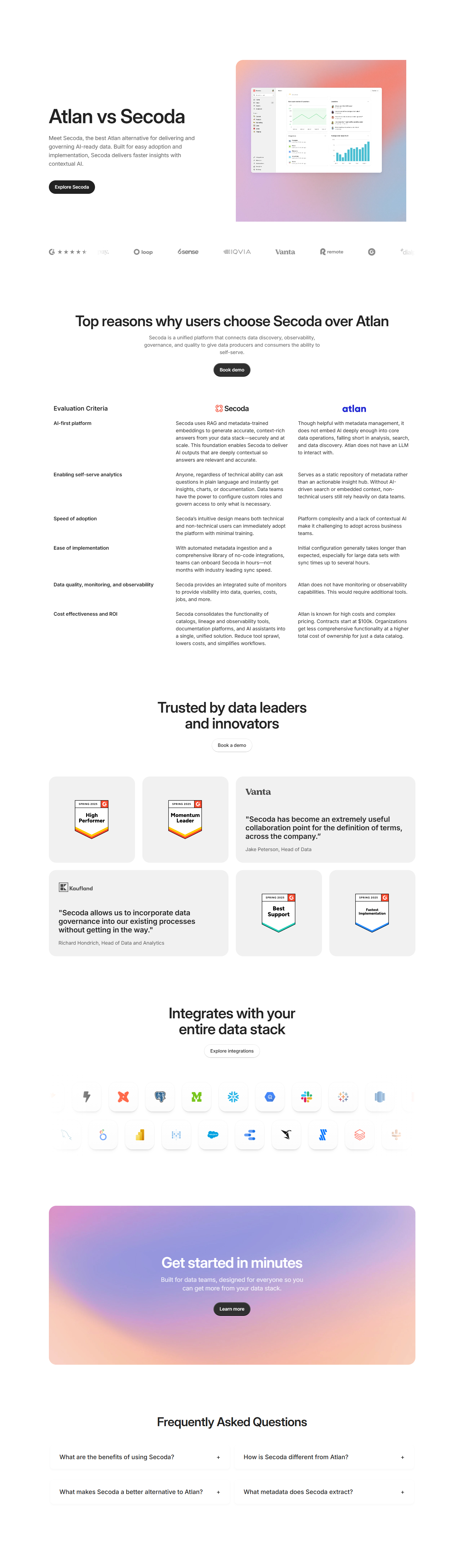 Comparison @Secoda