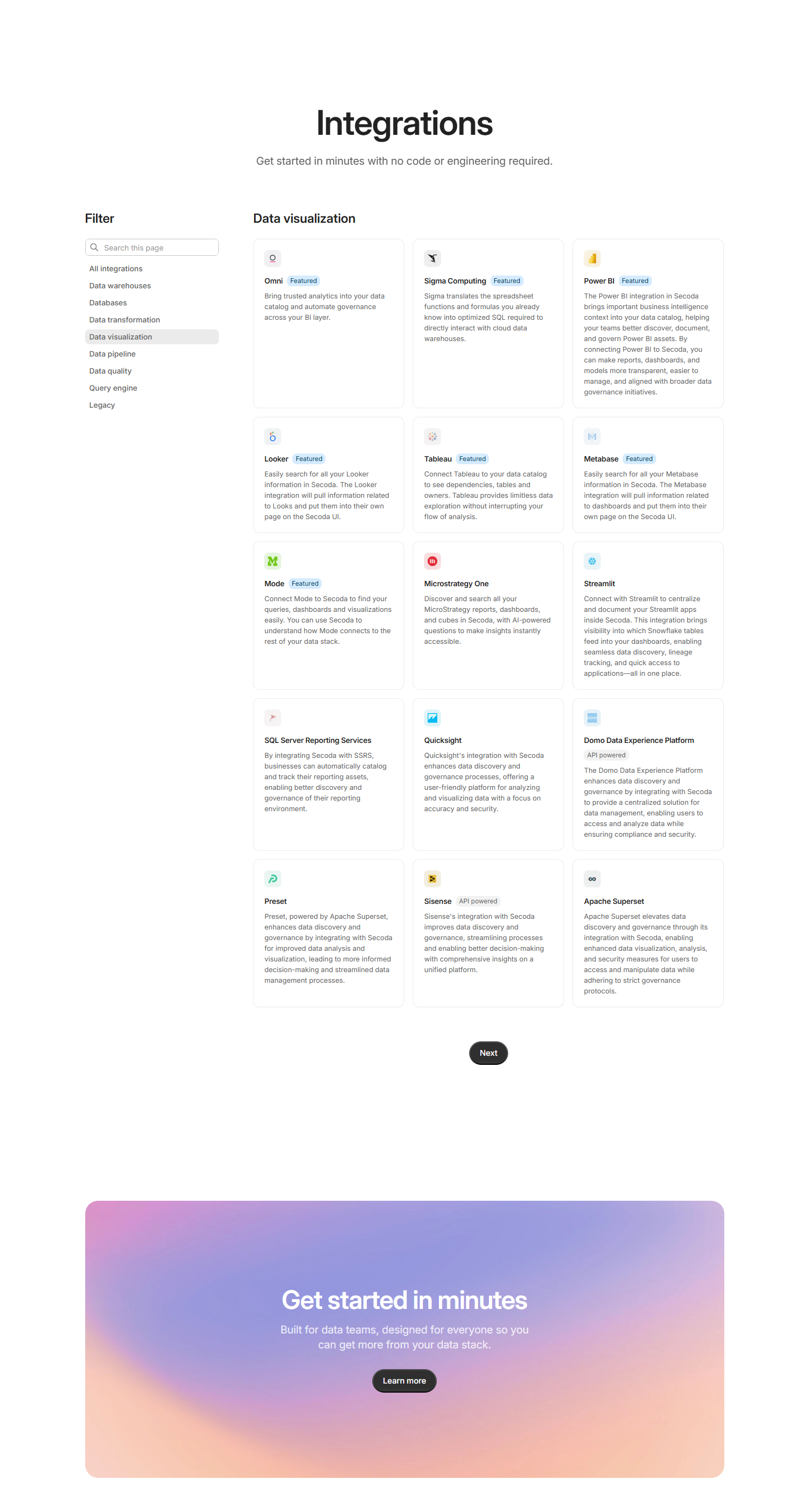 Integrations @Secoda
