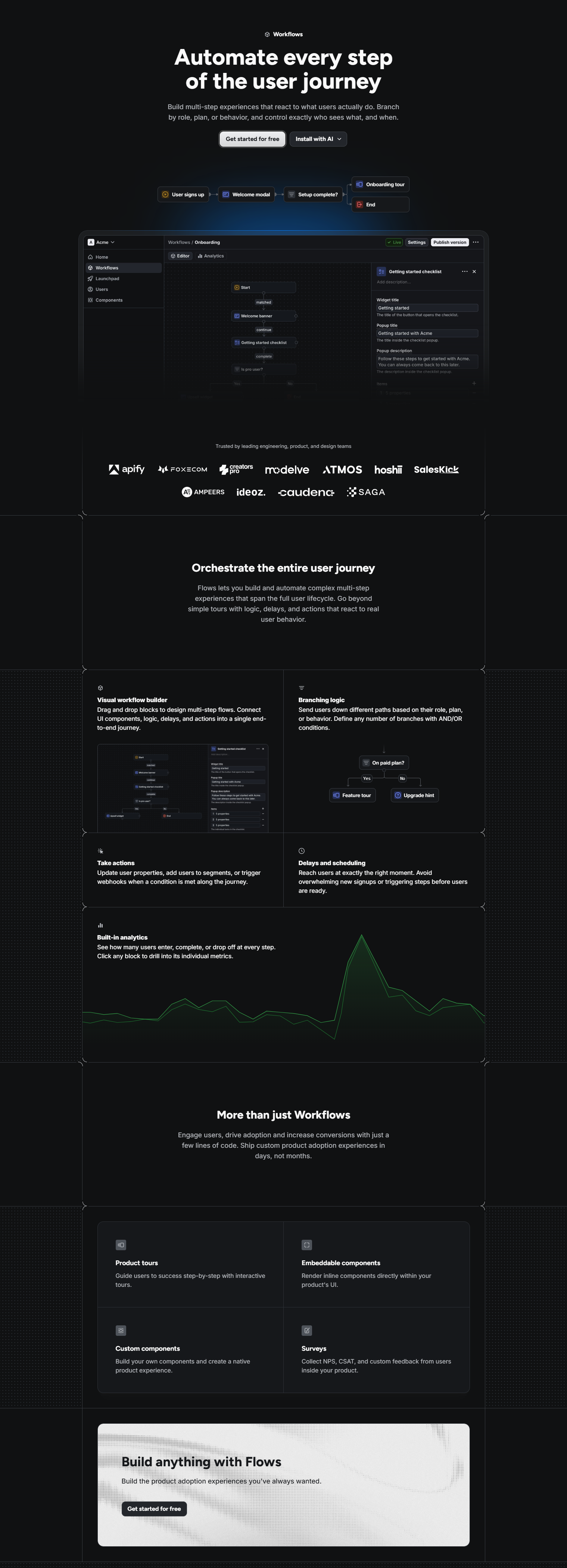 Product Page @Flows
