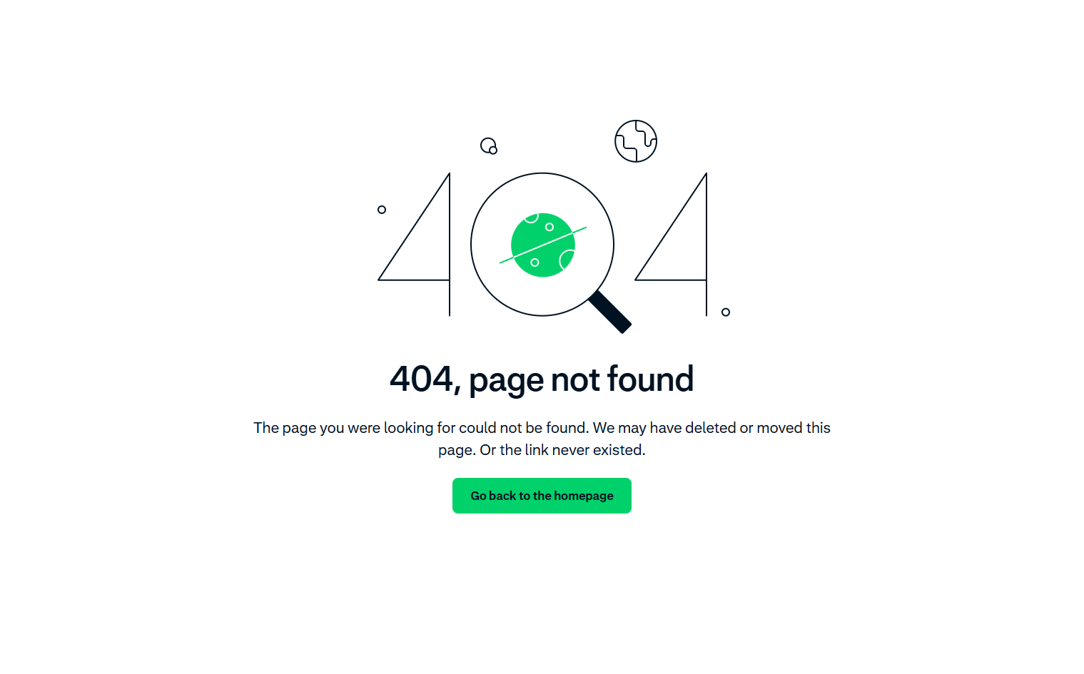 404 Error @Adyen