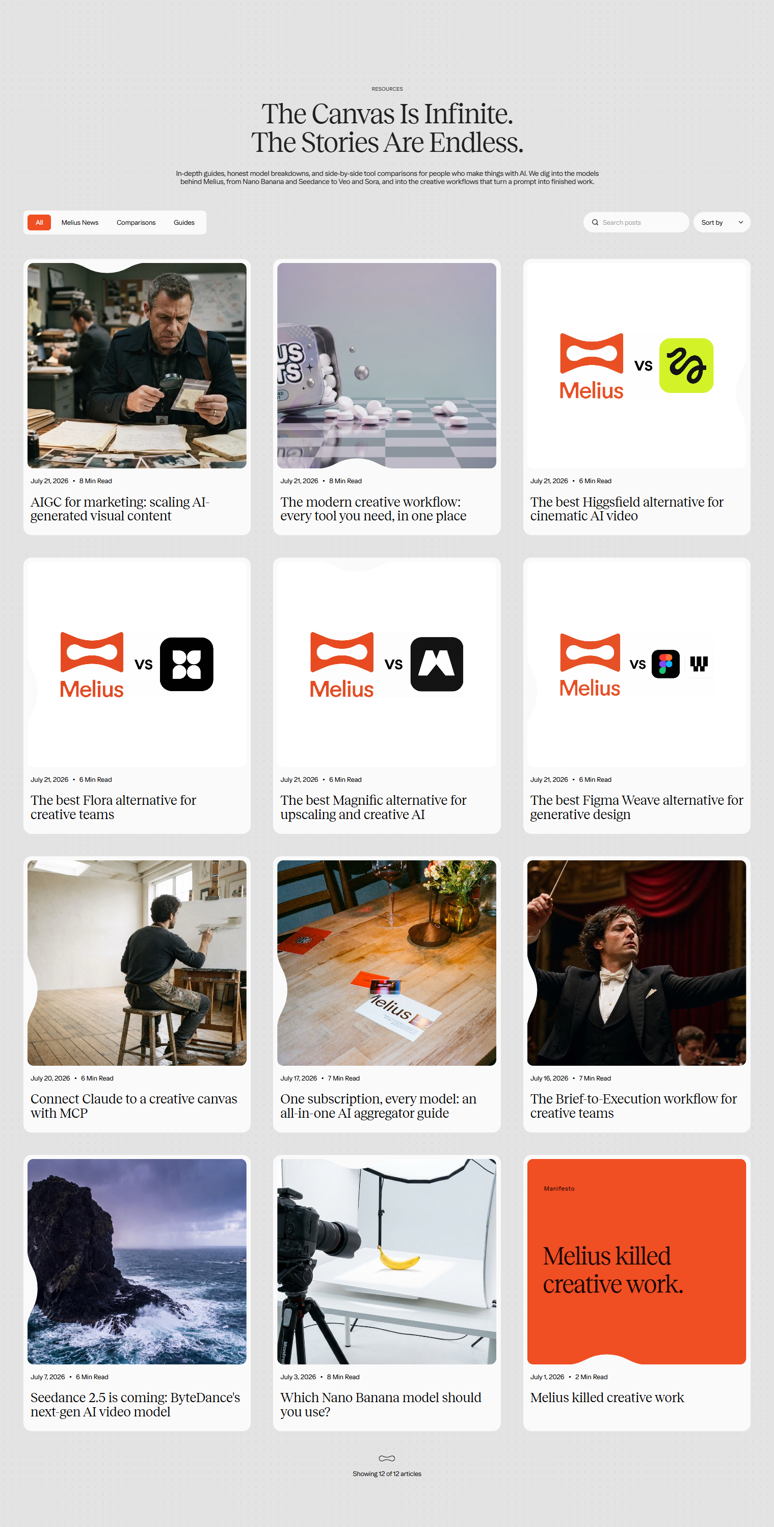 Blog Index @Melius