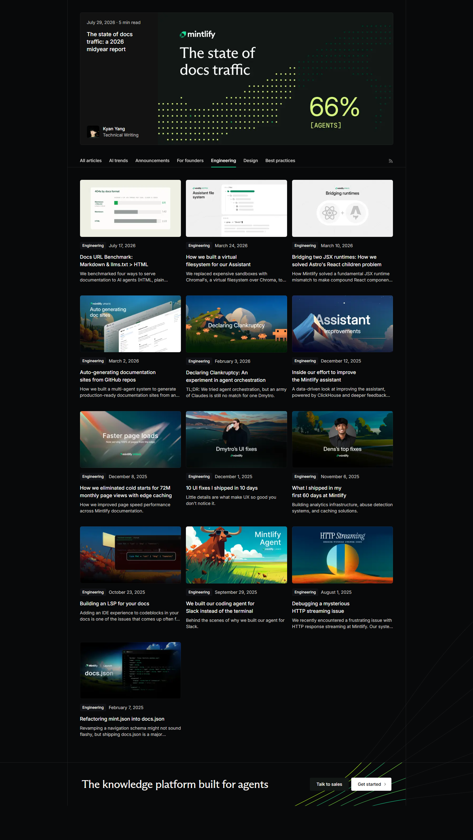 Blog Index @Mintlify