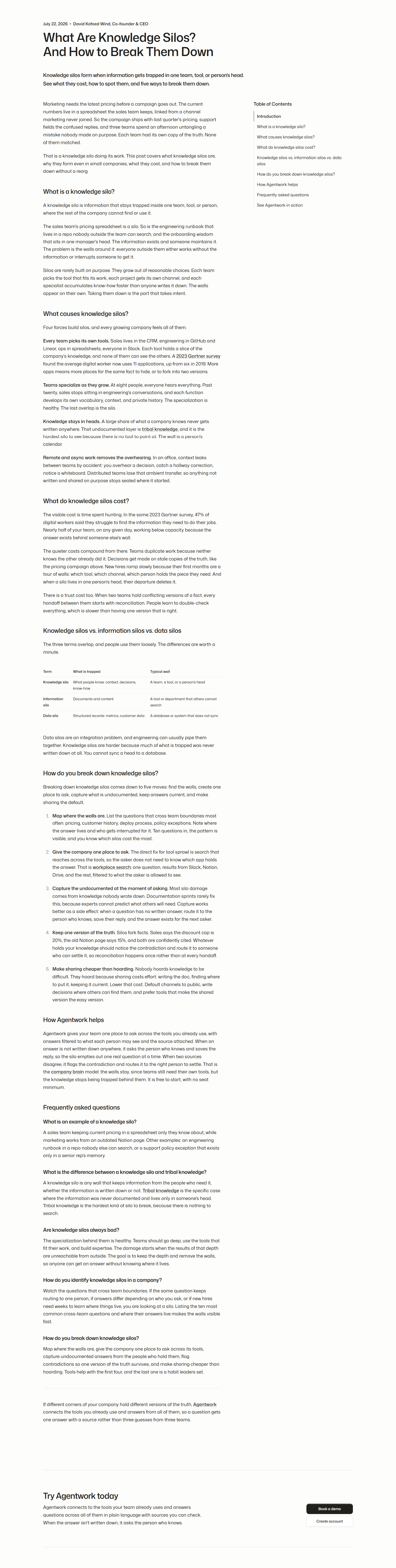 Blog Post @Agentwork