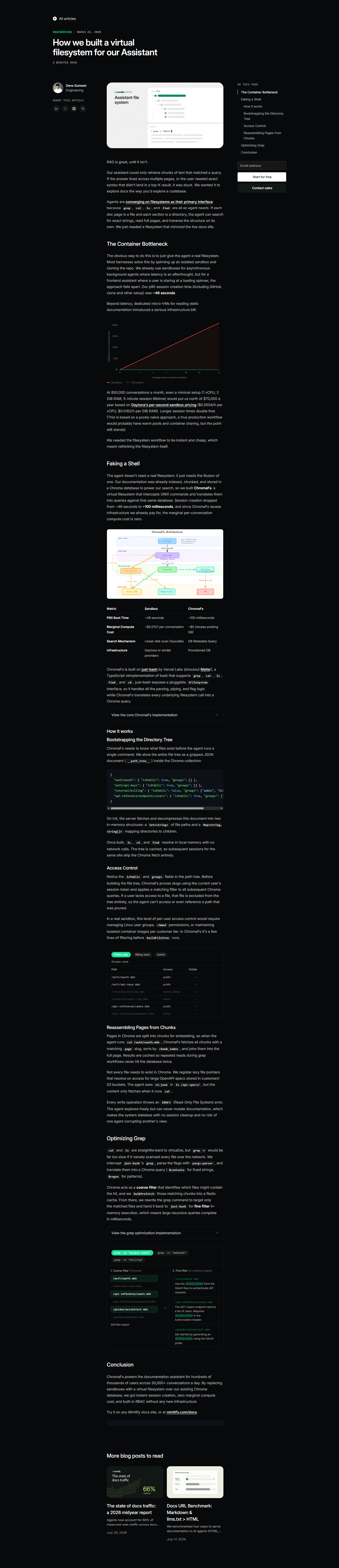 Blog Post @Mintlify