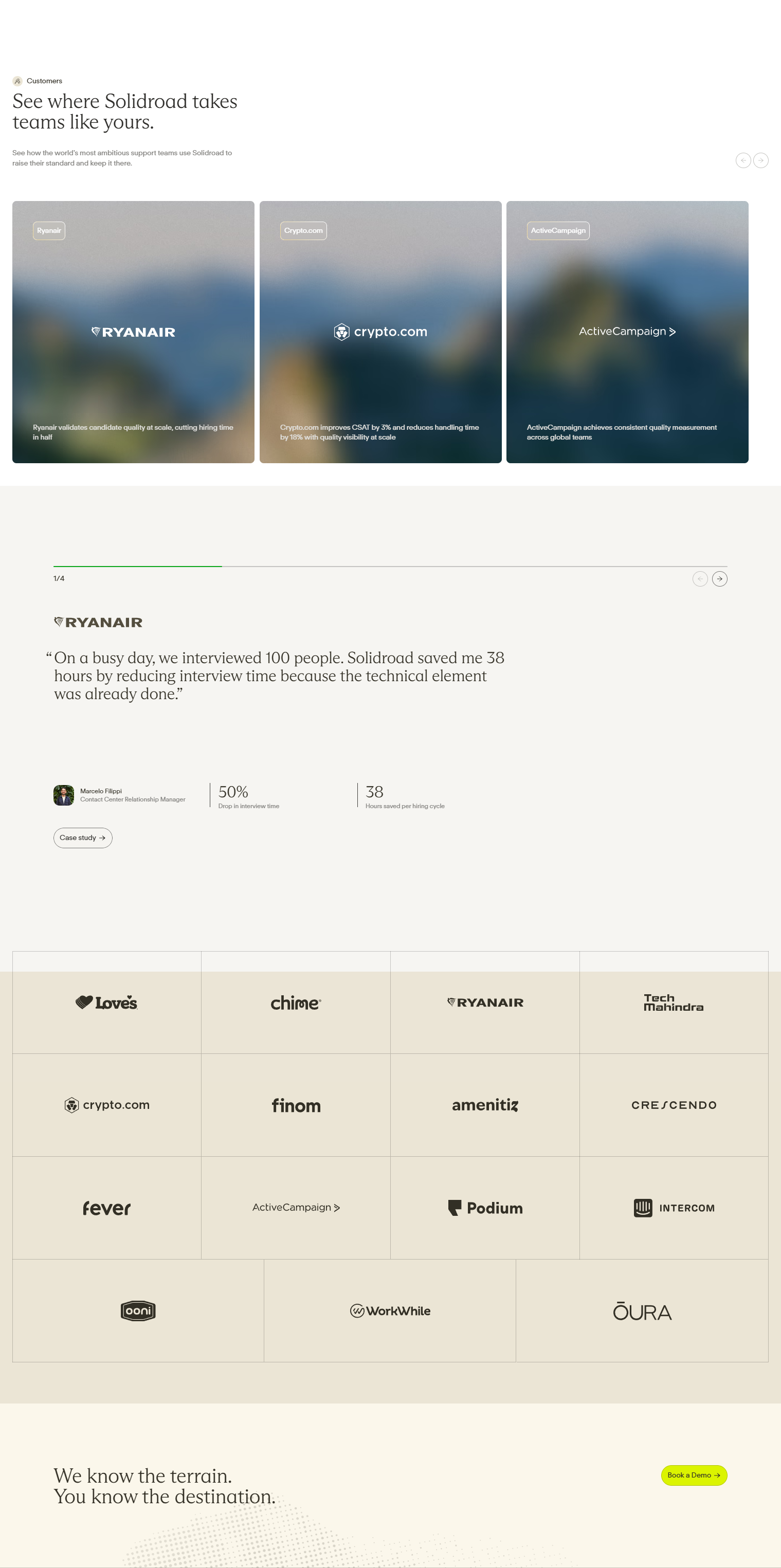 Case Study Index @Solidroad