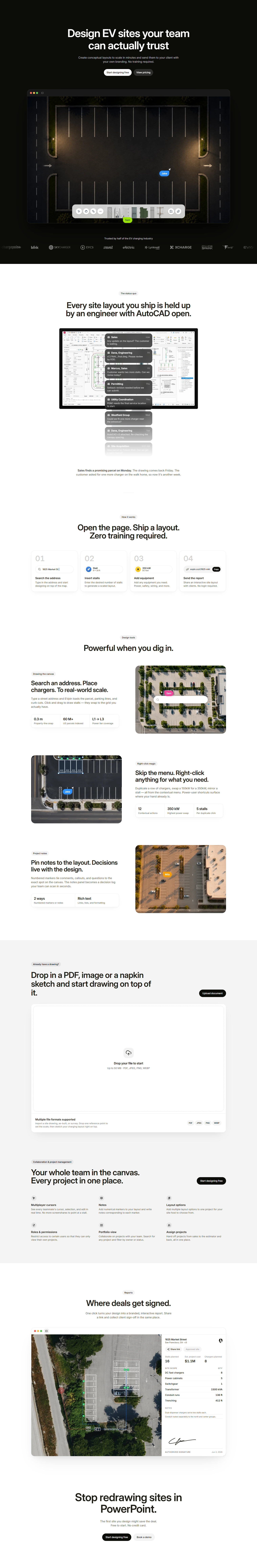 Features @EVpin