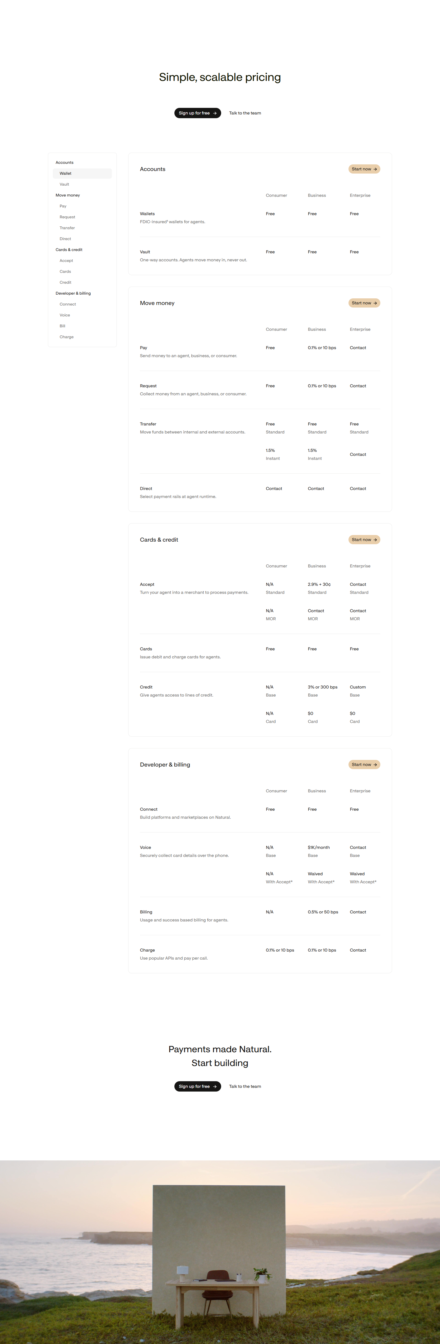 Pricing Page @Natural