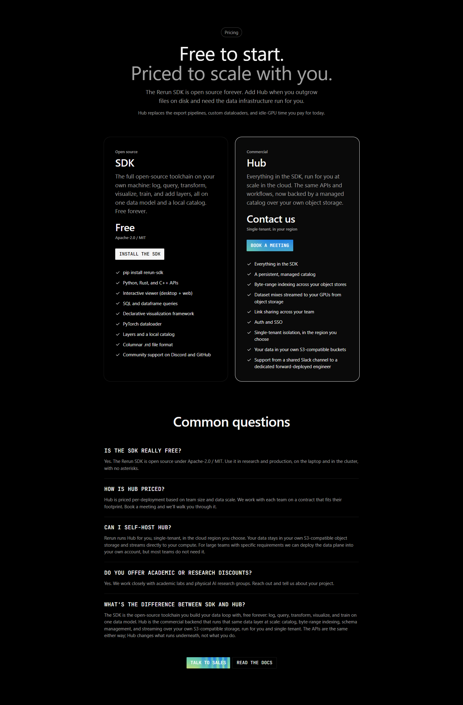Pricing Page @Rerun