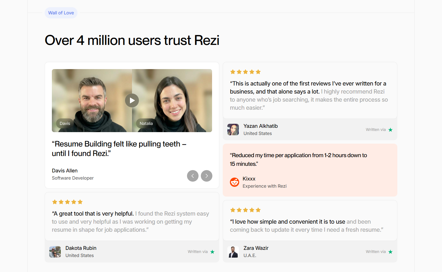 Testimonials Section @Rezi