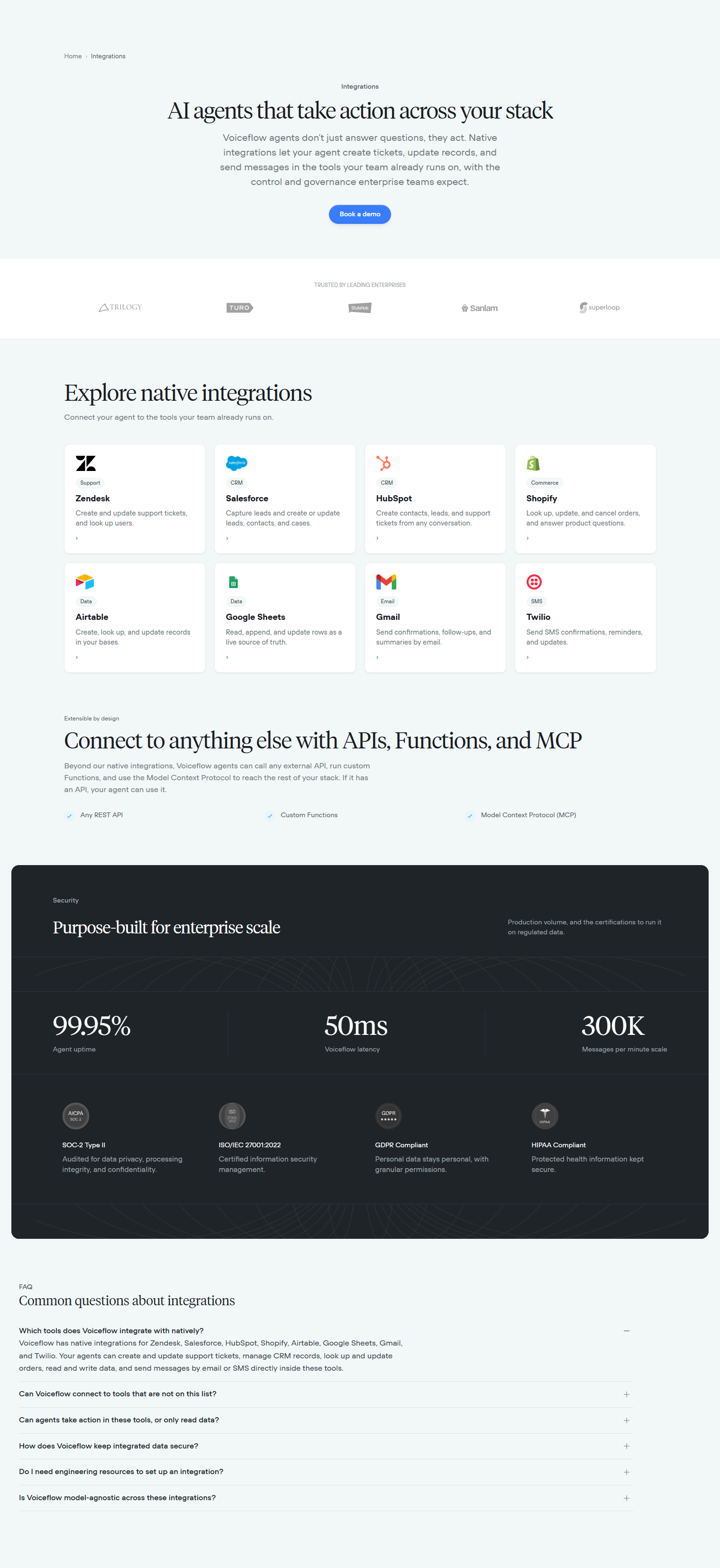 Integrations @Voiceflow