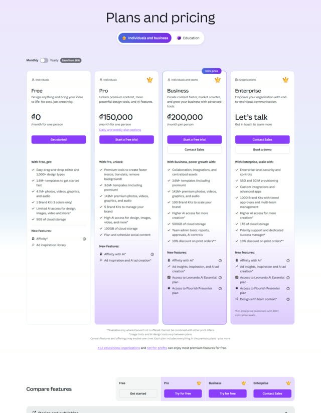 Canva pricing page